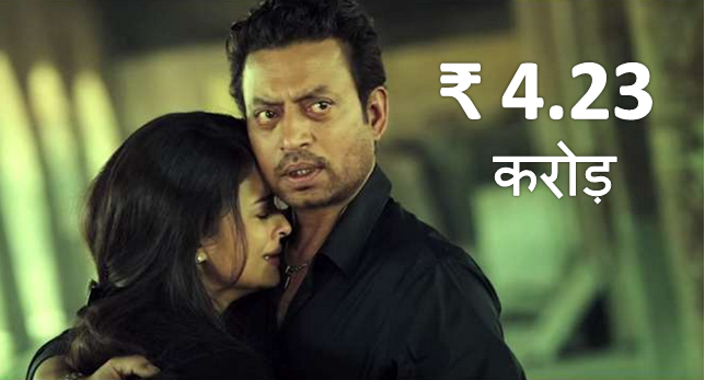 Box Office: ‘जज़्बा’ को पहले दिन मिले ₹ 4.23 करोड़