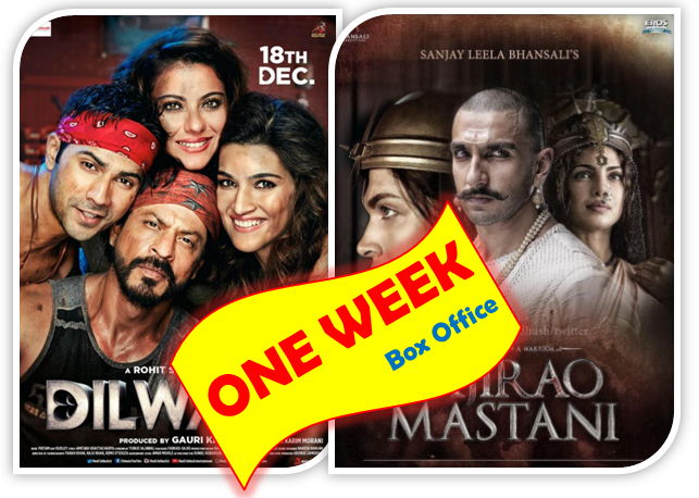 Week One: 100 करोड़ क्लब में ‘दिलवाले’, ‘बाजीराव…’ थोड़ा पीछे