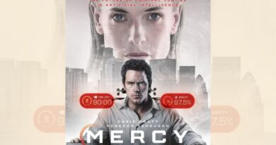 Mercy Trailer Out: डिटेक्टिव पर लगा पत्नी के कत्ल का इल्जाम, AI के जरिए सिर्फ डेढ़ घंटे में खुद को साबित करना है निर्दोष!